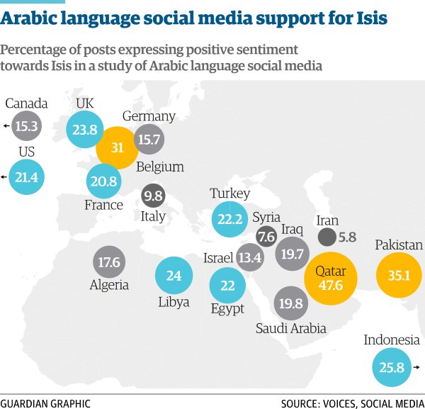 Isis_Sentiment_Map